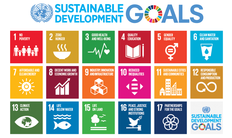 United Nation's Sustainable Development Goals