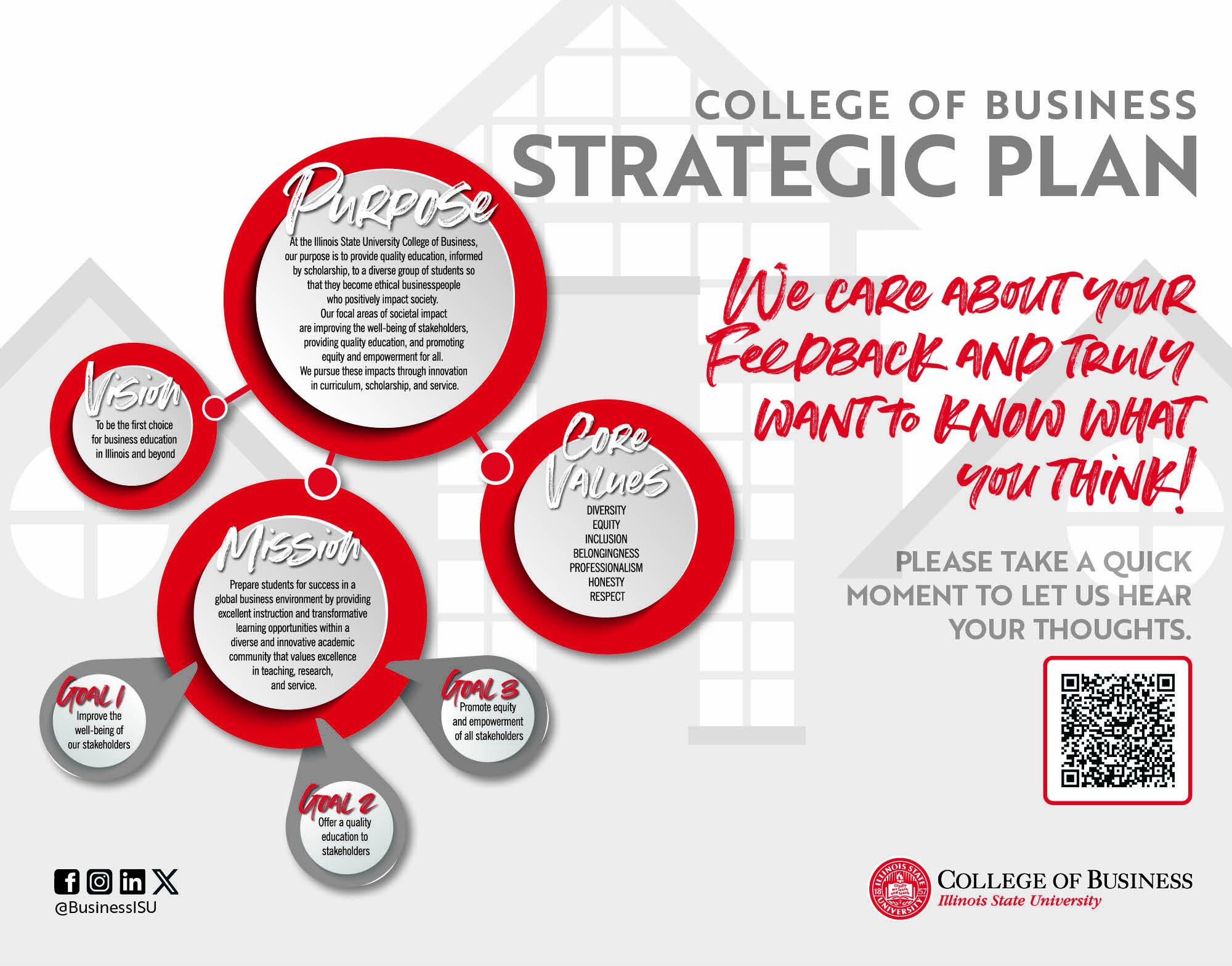 strategic plan